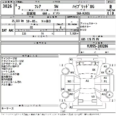 catalog-car-3