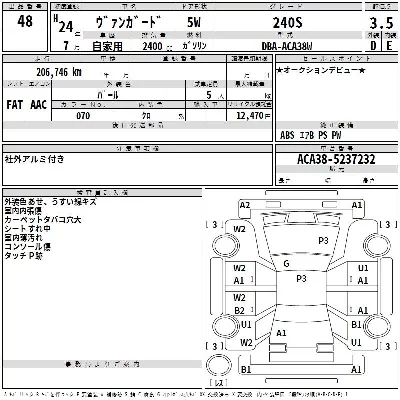 Toyota Vanguard