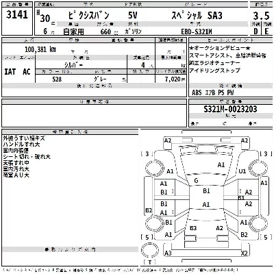 Daihatsu HIJET TRUCK