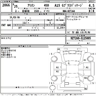 Toyota Allion