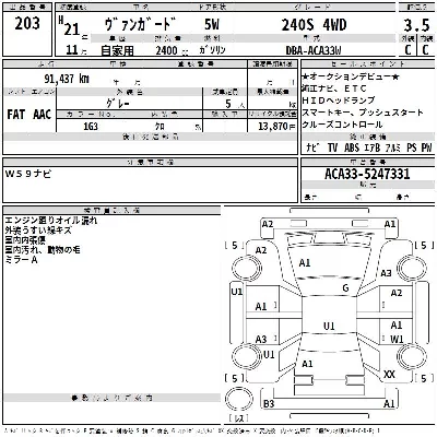Toyota Vanguard
