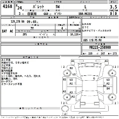 Suzuki PALETTE