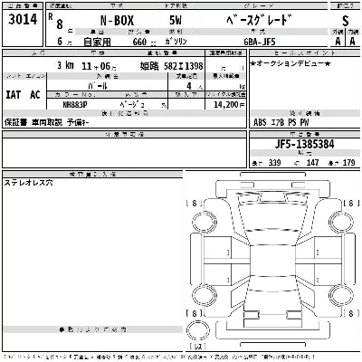 Honda N BOX
