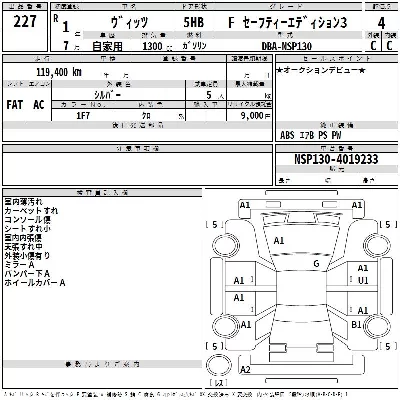Toyota Vitz