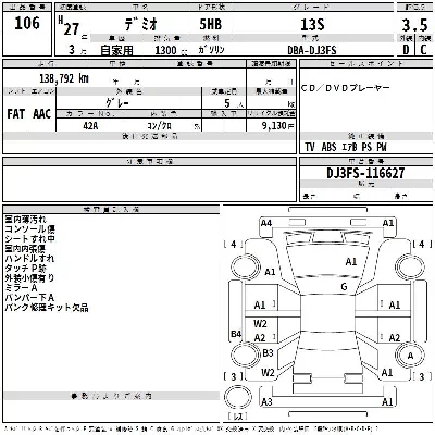 Mazda DEMIO