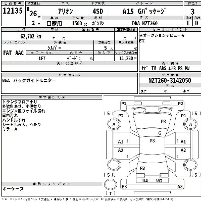 Toyota Allion