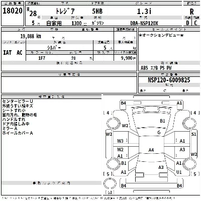 catalog-car-3