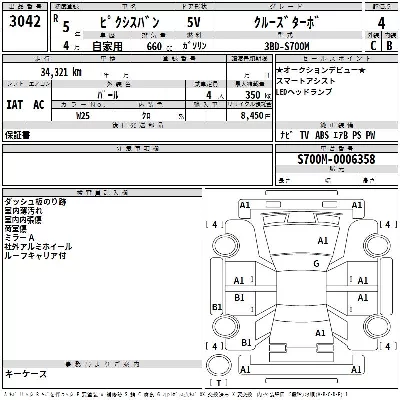 Toyota Pixis Van