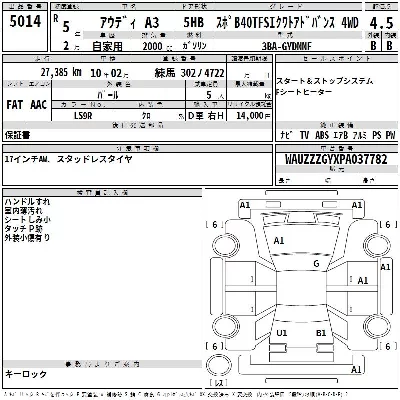 Audi A3