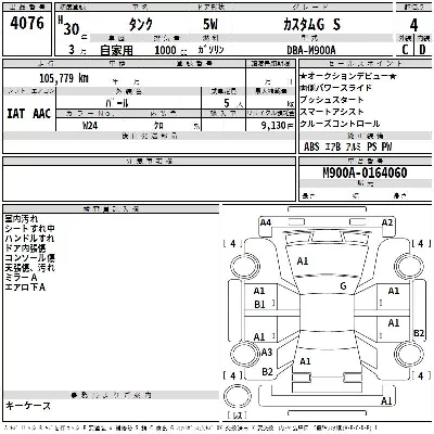 Toyota Tank