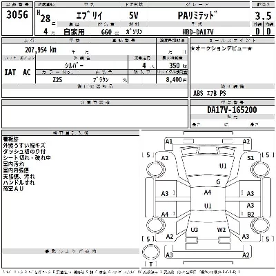 Suzuki EVERY