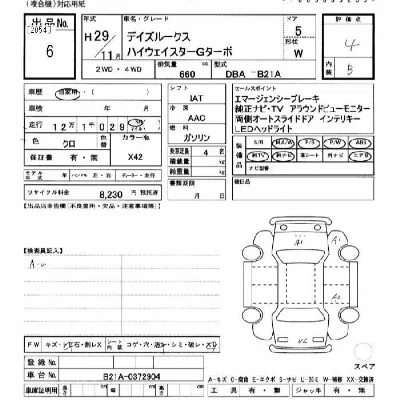 Nissan DAYZ ROOX