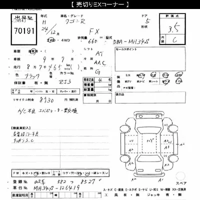 Suzuki WAGON R