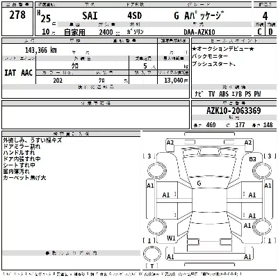 Toyota Sai