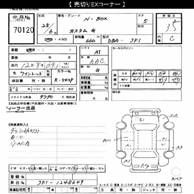 Honda N BOX