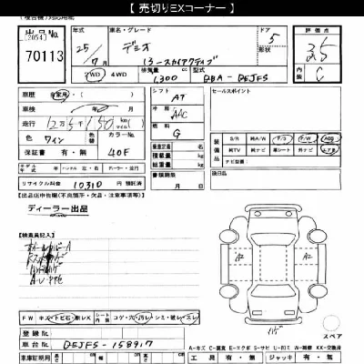 Mazda DEMIO