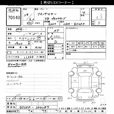 Mazda Atenza