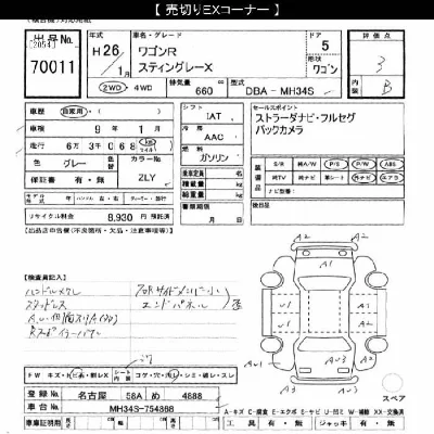 Suzuki WAGON R