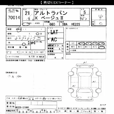 Suzuki ALTO LAPIN