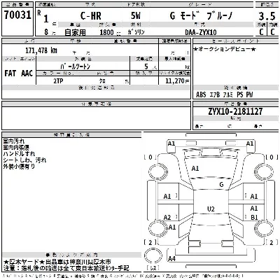 Toyota C-HR