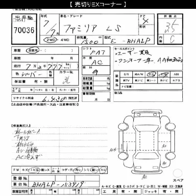 Mazda FAMILIA