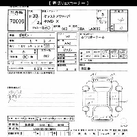 Daihatsu Cast Activa