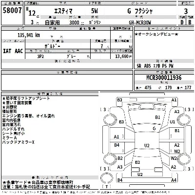 Toyota Estima