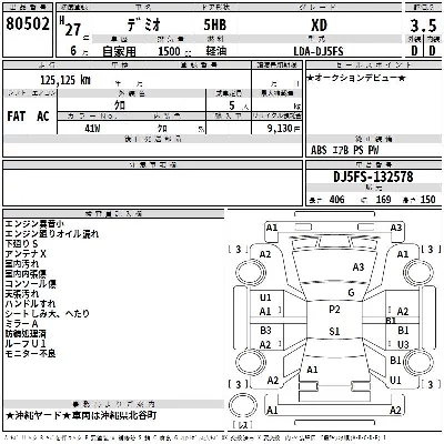 Mazda DEMIO