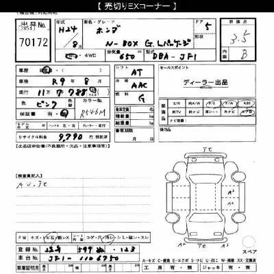 Honda N BOX