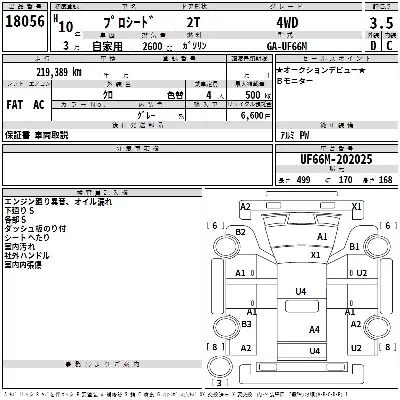 Mazda PROCEED