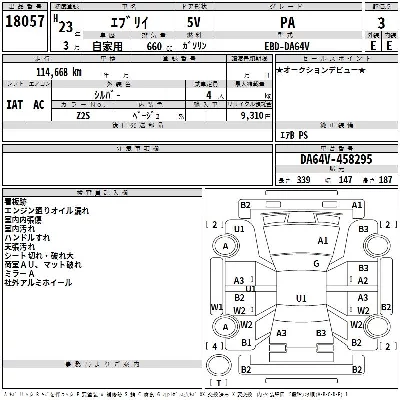 Suzuki EVERY