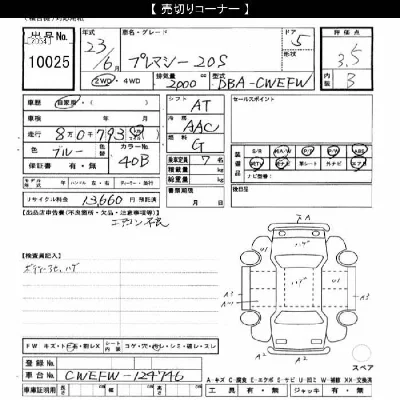 Mazda PREMACY