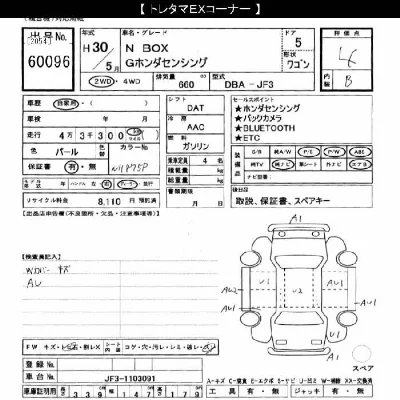 Honda N BOX