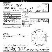Suzuki Palette