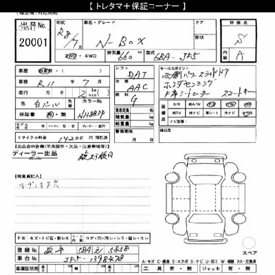 Honda N BOX