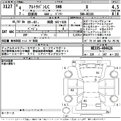 Suzuki ALTO LAPIN