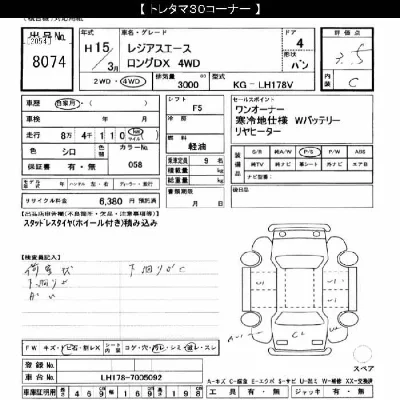Toyota RegiusAce