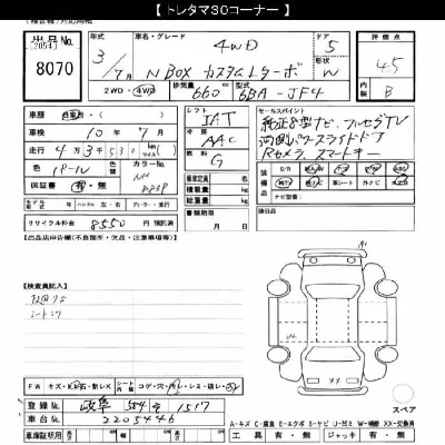 Honda N BOX