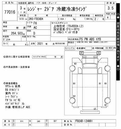 Hino RANGER