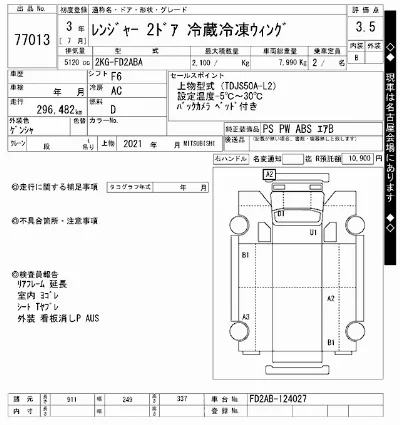 Hino RANGER