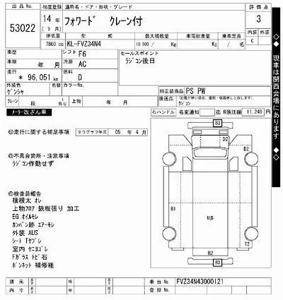 Isuzu FORWARD