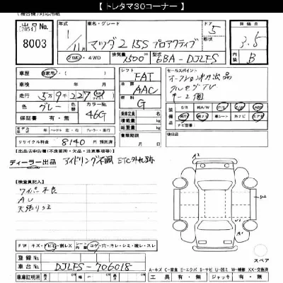 Mazda DEMIO