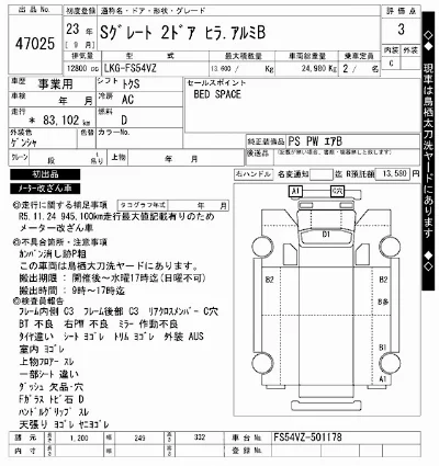 Mitsubishi FUSO SUPER GREAT