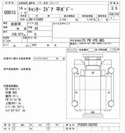 Mitsubishi Fuso Canter