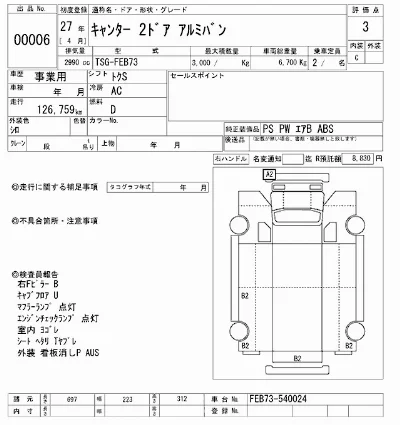 Mitsubishi Fuso Canter