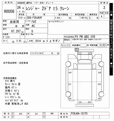 Hino RANGER