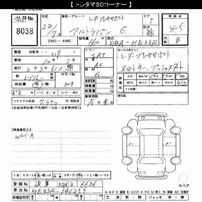 Suzuki ALTO LAPIN