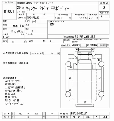 Mitsubishi Fuso Canter