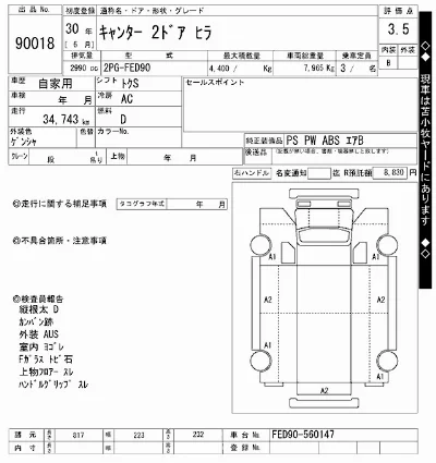 Mitsubishi Fuso Canter