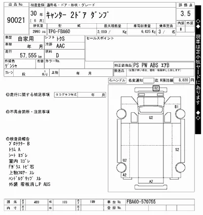 Mitsubishi Fuso Canter